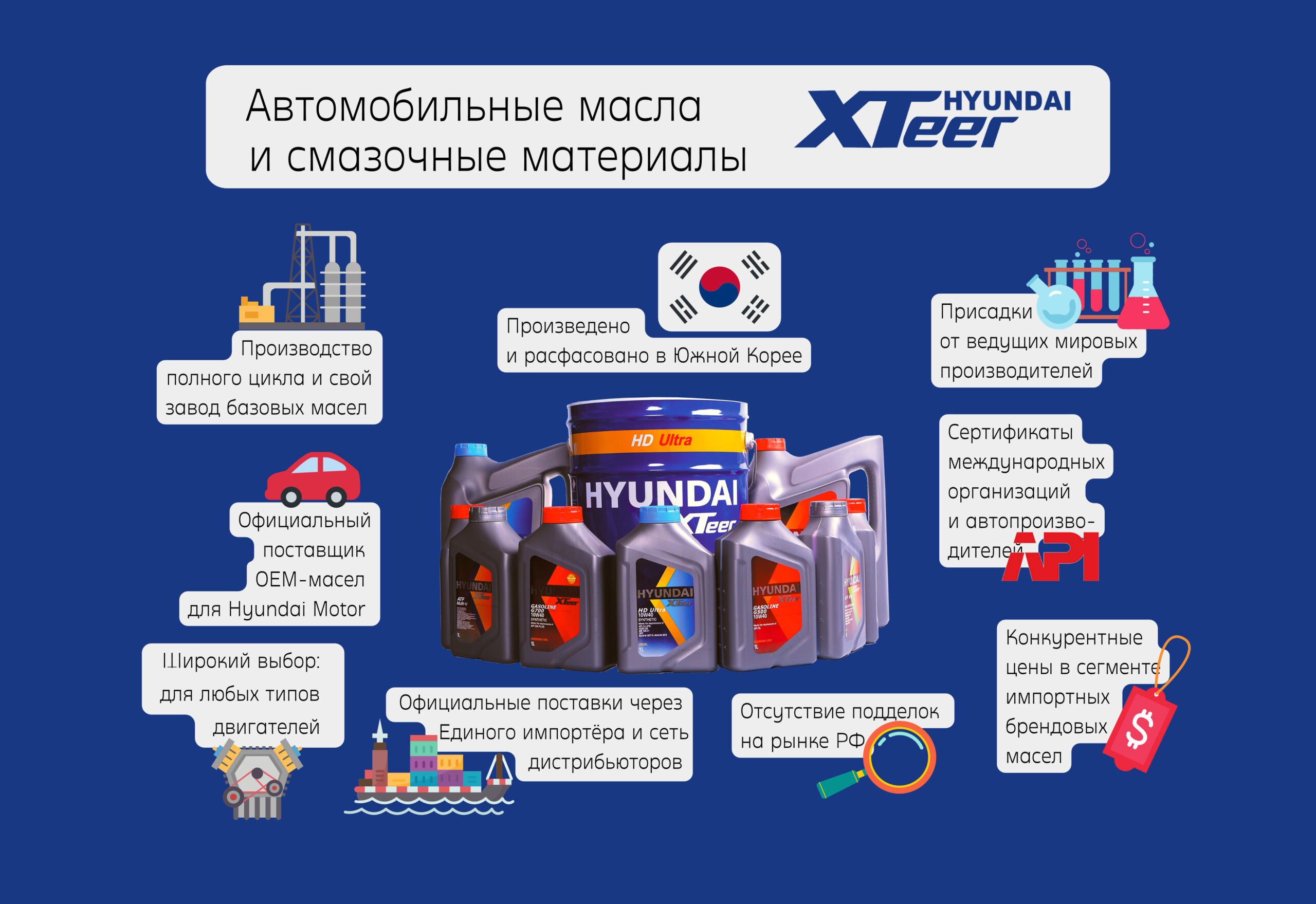 Info-Hyundai-XTeer-2023